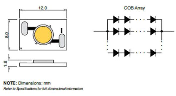 Sharp Petite Zenigata COB LEDs Sharp Petite Zenigata COB LEDs
