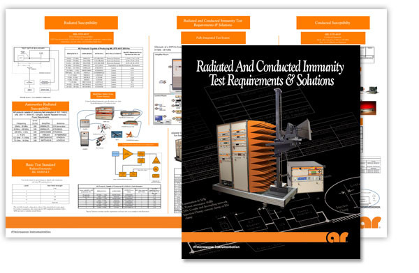 Radiated and Conducted Immunity Poster