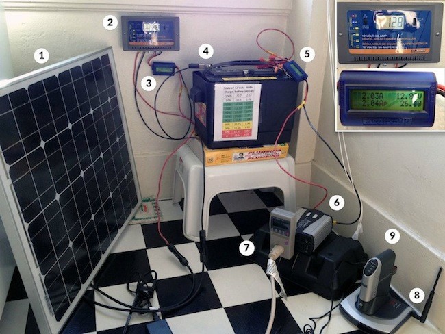solar powered wikipedia server solar powered wikipedia server