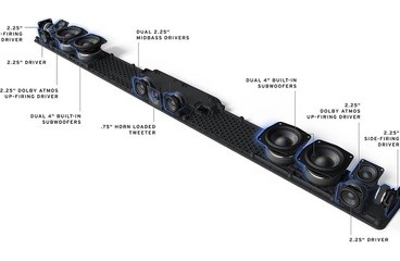Klipsch Flexus Core 300: soundbar met Dolby Atmos en Dirac Live