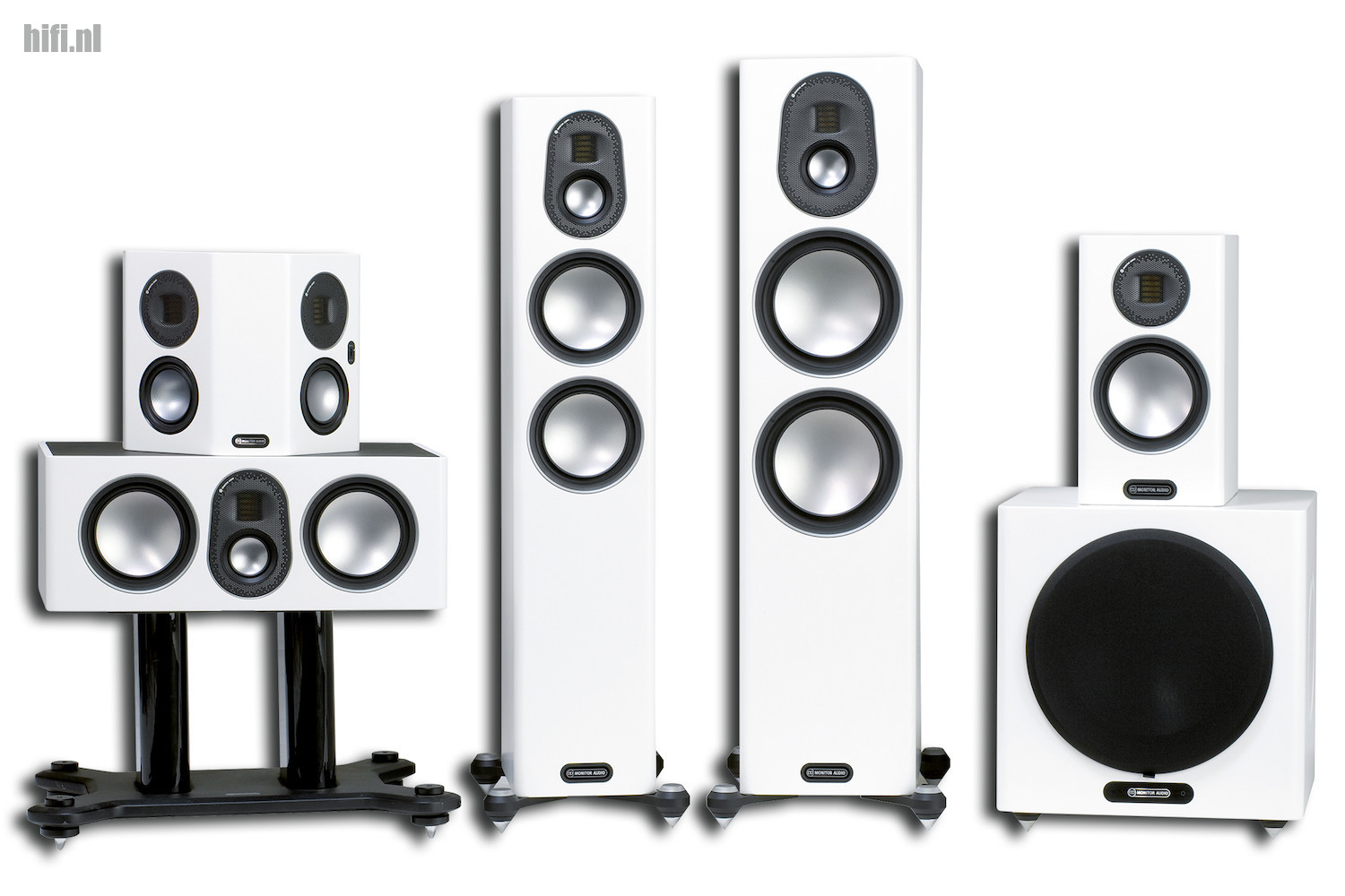 Review Monitor Audio Gold 300 innemend karakter