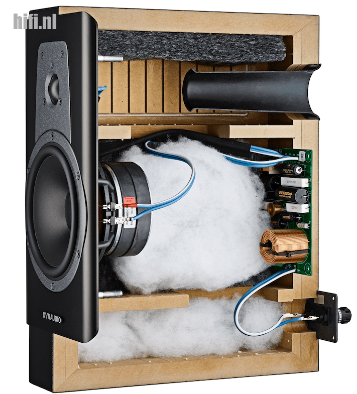 Test dynaudio contour discount 20