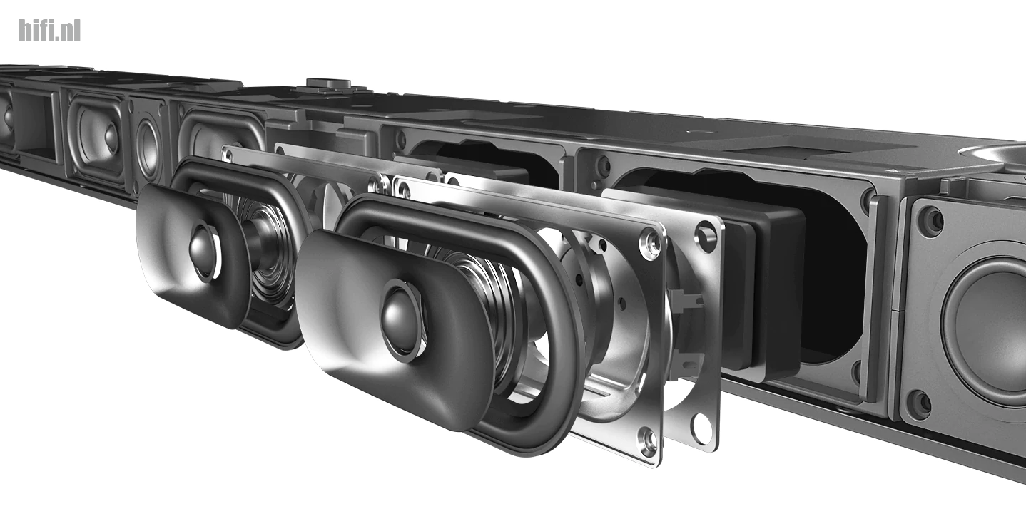 Review Samsung Cinematic Q series soundbar HW Q950T