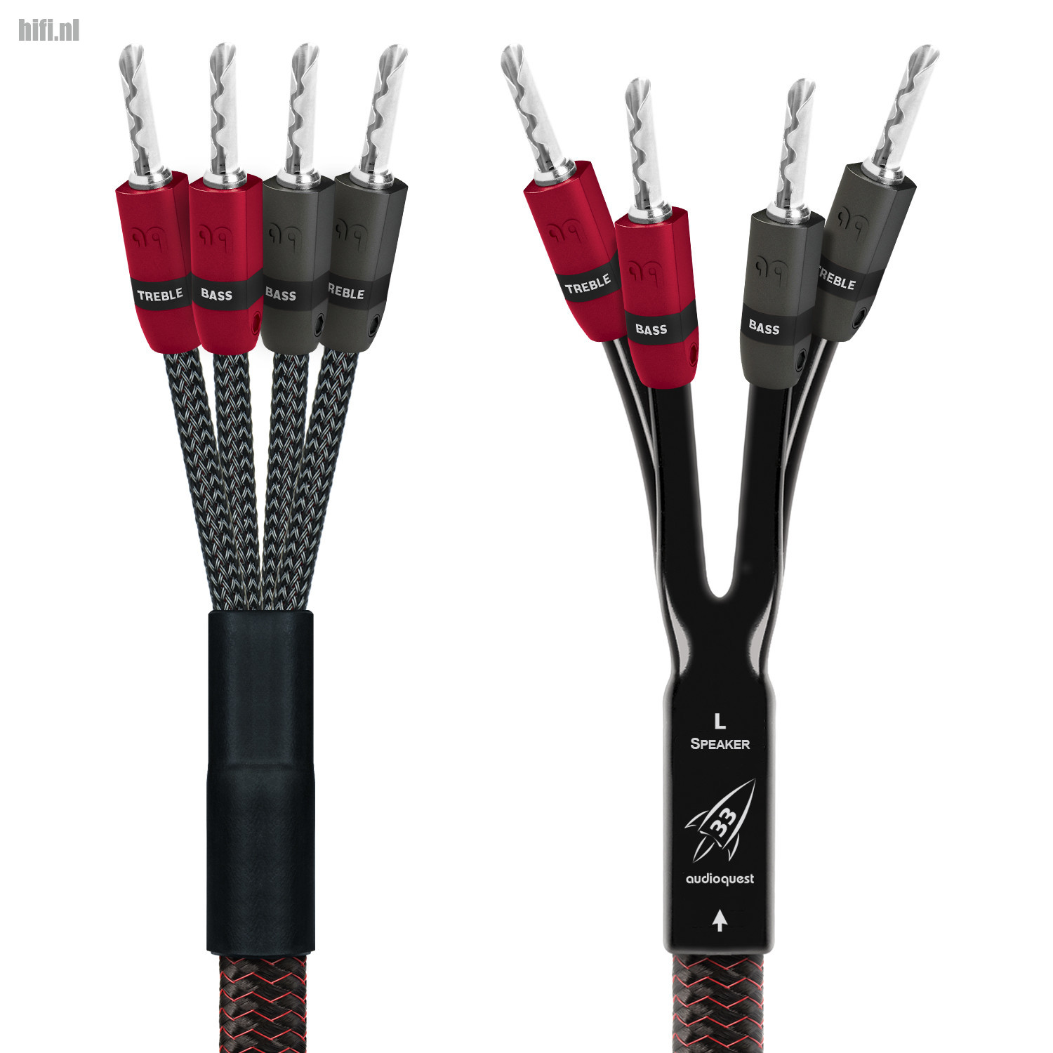 Review AudioQuest Rocket Series luidsprekerkabels van Rocket 11