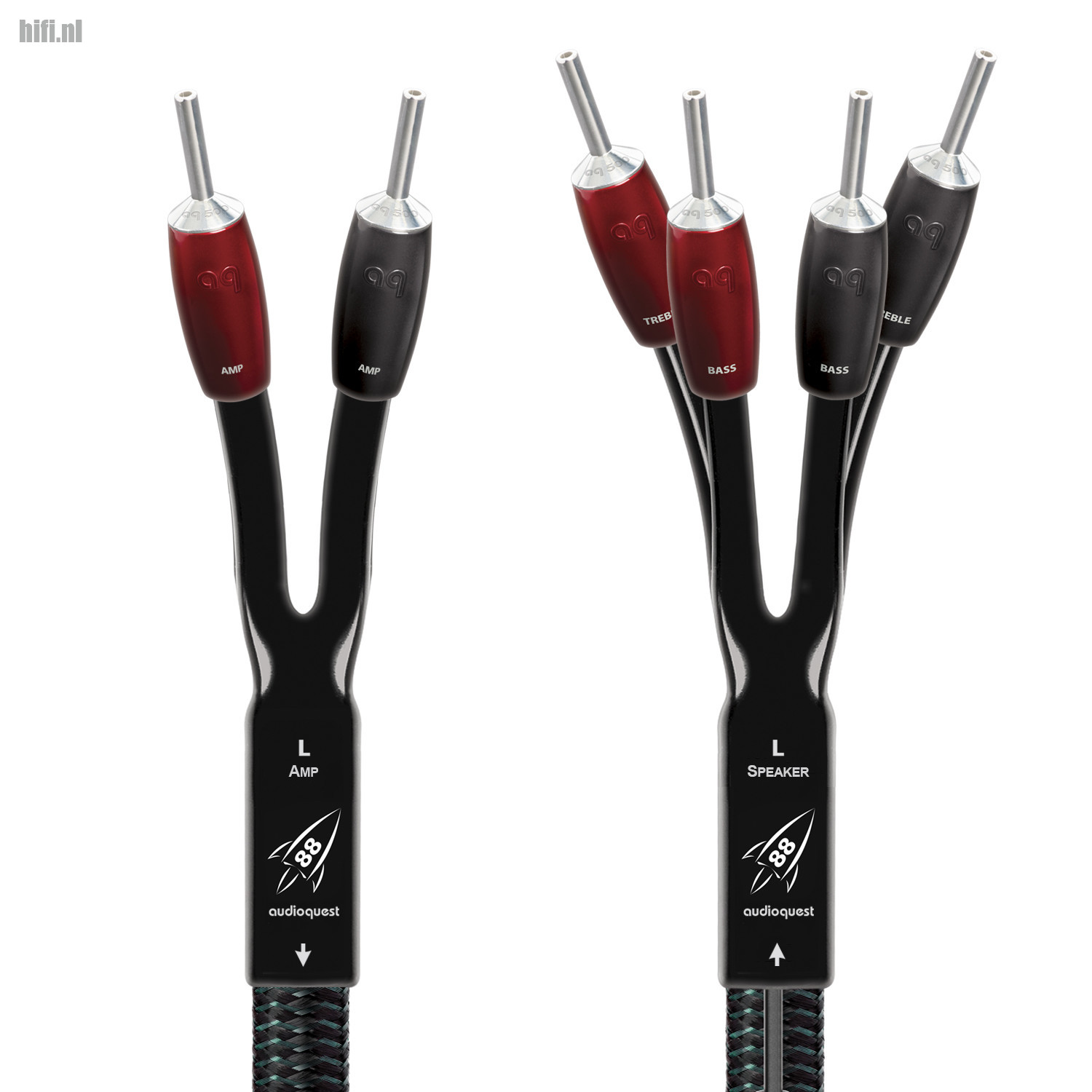 Review AudioQuest Rocket Series luidsprekerkabels van Rocket