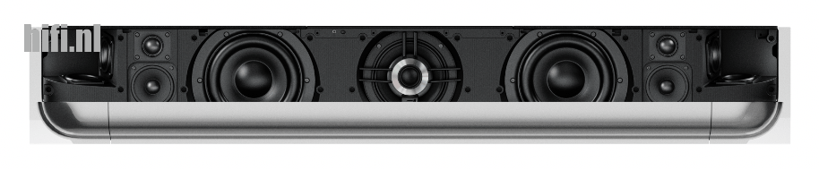 Review Bang Olufsen Beosound Theatre soundbar