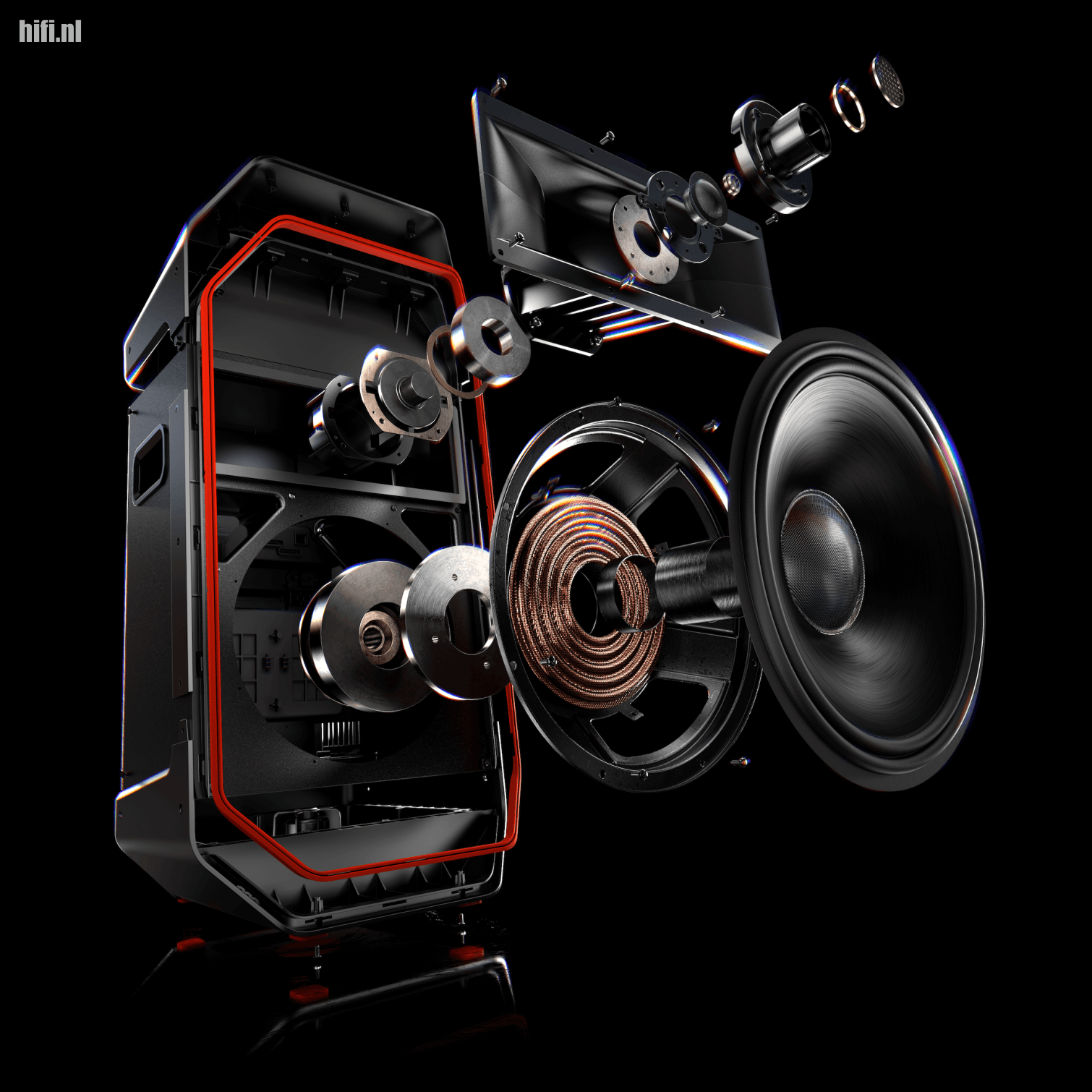 Review Teufel Rockster Air 2 HiFi voor feestjes