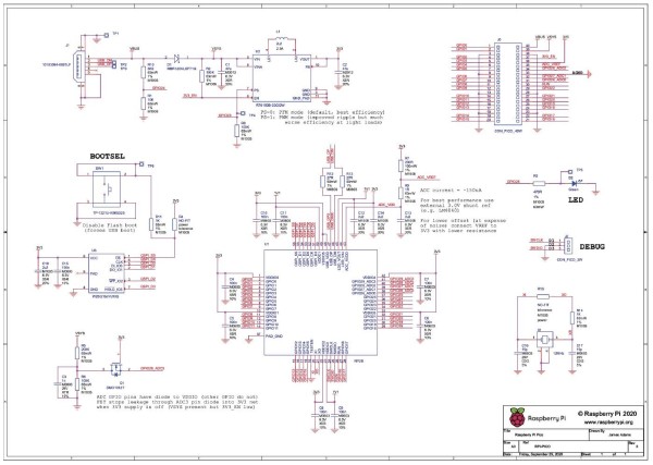 Board's chematic diagram