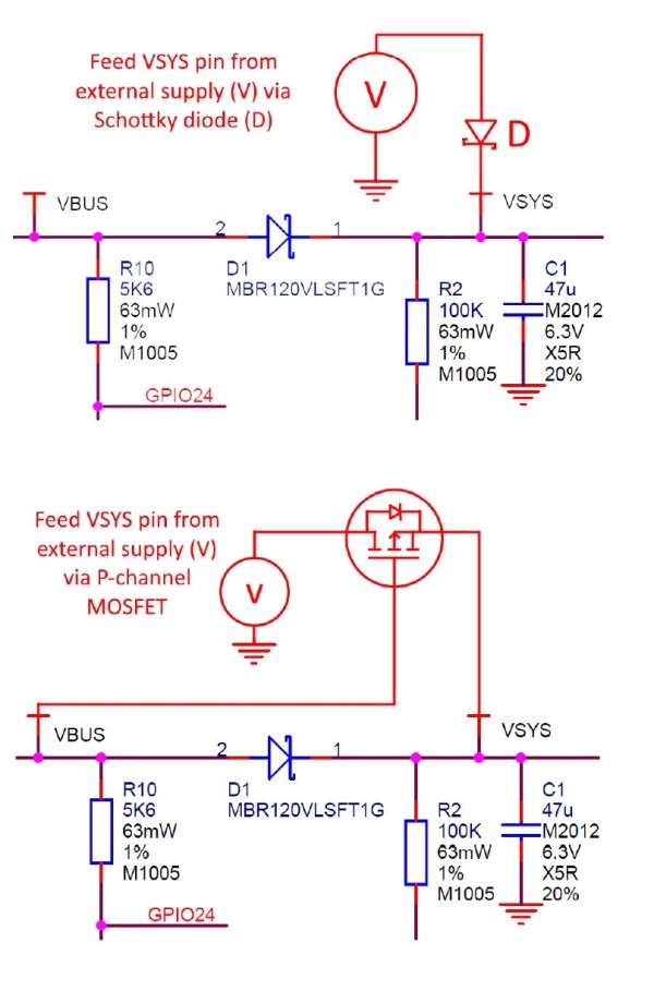 Power sources