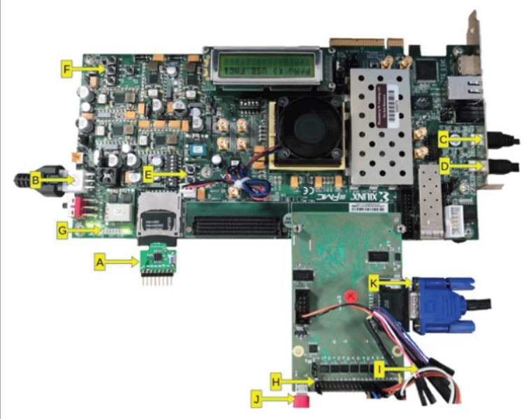 Raspberry Pi RP2040 FPGA-prototype