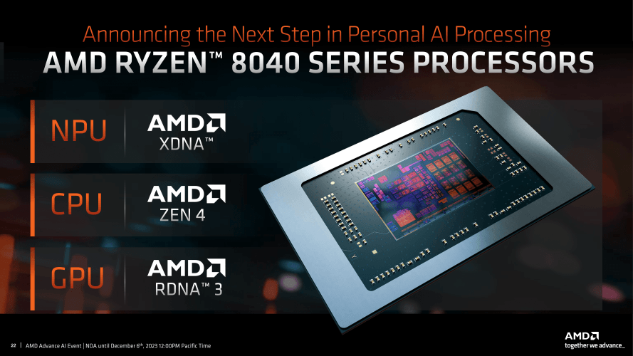 Amd discount laptop processors