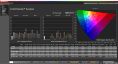 Calman HDR ColorChecker P3 65