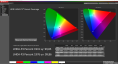 Calman HDR UHDA-P3 Gamut coverage