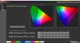 LG UltraGear 39GS95QE HDR - Portrait Displays Calman, P3 gamut coverage