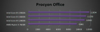 Procyon Office