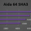 AIDA64 SHA3 (berekenen van hashes)