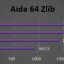 AIDA64 Zlib (compressie, integerberekeningen)