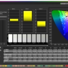 ASUS MQ149CD bottom Standard, Wide Gamut - ColorChecker SG Full - dE2000