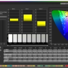 ASUS MQ149CD top Standard, Wide Gamut - ColorChecker SG Full - dE2000