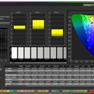 ASUS MQ149CD top Standard, Wide Gamut - ColorChecker SG Full - ITP
