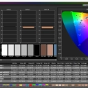 Calman Color Checker P3