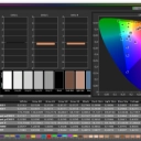 Calman Color Checker sRGB