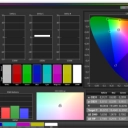 Calman Color Gamut sRGB