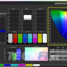 Medion E15433 - Calman Color Gamut