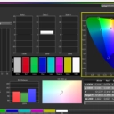 Calman SDR Color Gamut P3