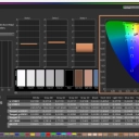 Calman SDR ColorChecker sRGB