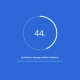 Synology DS425+ - installatie DSM 7