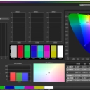 iiyama G-Master GCB3480WQSU Calman testresultaat na aanpassing RGB: kleurbereik P3