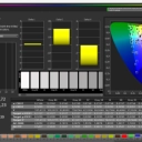 iiyama XUB2763QSU 6500K gamma 3 - ColorChecker SG full - dE2000