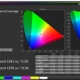 LG 27G850A default HDR - Gamut Coverage BT.2020