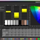 LG 32GS95UE Gamma 2 (vs 2,2) -  ColorChecker Classic, Black, full saturations - dE2000