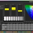 LG 32GS95UE sRGB -  ColorChecker SG full - dE2000