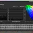 LG UltraGear 39GS95QE HDR High peak brightness - Portrait Displays Calman, ColorChecker SG 