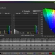 MAG 272IURX DisplayHDR Peak 1000 nits - ColorChecker classic, black, full saturations - dE2000