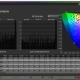 MAG 272IURX DisplayHDR Peak 1000 nits - ColorChecker SG Full - ITP