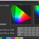 MAG 272IURX DisplayHDR Peak 1000 nits - Gamut Coverage BT.2020