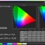 MAG 272IURX DisplayHDR True Black - Gamut Coverage BT.2020
