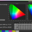 MSI 321URX HDR Peak - Gamut coverage BT.2020