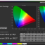 MSI 321URX HDR Peak - Gamut coverage UHDA-P3