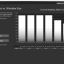 MSI 321URX HDR TrueBlack - Peak Luminance vs Window Size