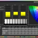 MSI 321URX SDR default - Colorchecker SG Full - dE2000