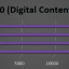 PCMark 10 digitale content creatie met Core i9-13900K