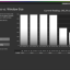 PG34WCDM Cinema HDR - Peak Luminance vs Window Size