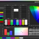Philips Evnia 32M2N6800 native LD Strong - Color gamut - ITP