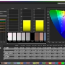 Philips Evnia 32M2N6800 native LD strong - Colorchecker classic, black, full saturations - ITP