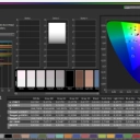 Philips Evnia 32M2N6800 native LD Strong - Colorchecker classic, black - ITP